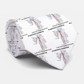 Cravate Les cardiologues vont juste de pair avec (Roulé)