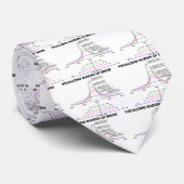 Cravate Marge d'erreur de visualisation (Roulé)