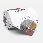 Cravate masculine de la roue de médecine métaphysi (Roulé)