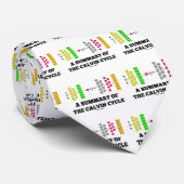 Cravate Un résumé du cycle de Calvin (photosynthèse) (Roulé)