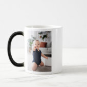 Create Your Own 15oz Two Tone Coffee Mug (Gauche)