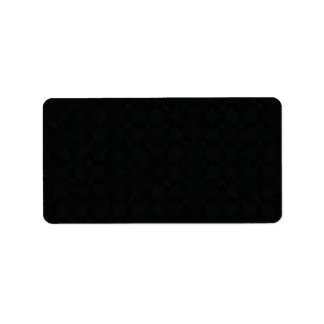 Create Your Own Customized Etiket