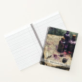 Create Your Own Elixir Bottles Apothecary Recipes Notitieboek (Binnen)