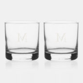 Create Your Own Personalize Add Monogram,Name Whisky Glas (Achterkant)