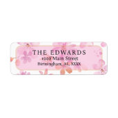 Create Your Own Return Address labels (Voorkant)