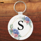 Create your own sleutelhanger (Voorkant)