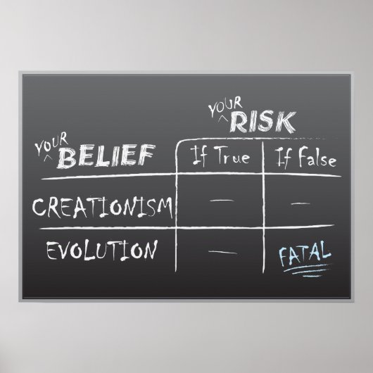 Creatie versus evolutie poster (Voorkant)
