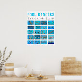 Creatief zwemmen poster (Keuken)