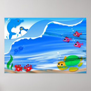 Creatinine in water poster