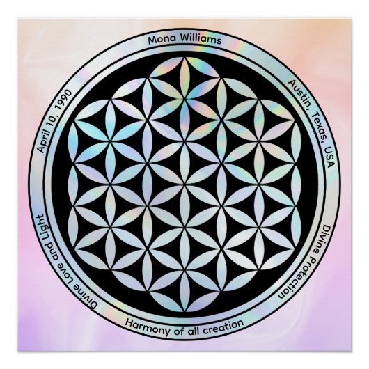 Creation Harmony – Sacred Geometry Symbol Perfect Poster (Voorkant)