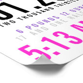 Créations d'état de naissance - affiche personnali (Coin)