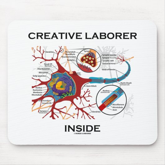 Creative Laborer Inside (Neuron / Synapse) Muismat (Voorkant)