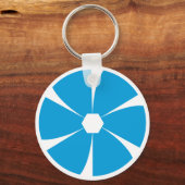 Creative Memories-Sleutelhanger Sleutelhanger (Voorkant)