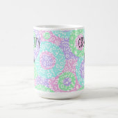 Creativiteit in een Mok met een beker- of koffiedo (Center)