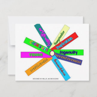 Creativiteit Thesaurus Wheel