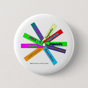 Creativiteit Thesaurus Wheel Ronde Button 5,7 Cm