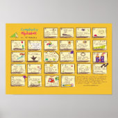 Creativiteitsalfabet Poster (Voorkant)