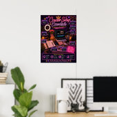 Creator Setup Essentials Neon Poster | (Thuiskantoor)