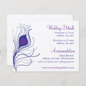 Creditcard Informatiekaartje (Voorkant / Achterkant)