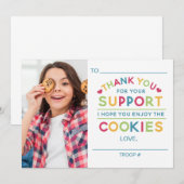 Creditcard voor cookie Verkoop Kaart (Voorkant / Achterkant)