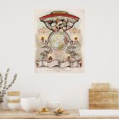 Creed Crusher; Mill for Pulverizing Criet (1867) Poster (Keuken)