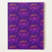 Creëer het leven van mijn droomlozenklozer planner (Achterkant)