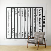 Creëer je eigen voedingsfeiten vaderdag wandkleed (In Situ (horizontaal))