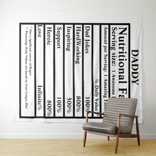 Creëer je eigen voedingsfeiten vaderdag wandkleed (In Situ (horizontaal))