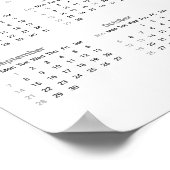 Creëer uw eigen 2025 kalender poster (Hoek)