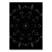 Creëer Uw eigen Aangepast Kaart (Achterkant)