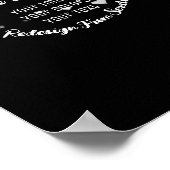 Creëer Uw eigen aangepaste Afbeelding Poster (Hoek)