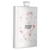 Creëer Uw eigen aangepaste  Flacon (Rechts)