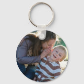 Creëer Uw eigen aangepaste foto Sleutelhanger (Achterkant)