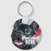 Creëer Uw eigen aangepaste foto-Sleutelhanger Sleutelhanger (Achterkant)