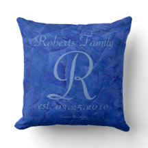 Creëer Uw eigen Cornflower Blue Monogrammen