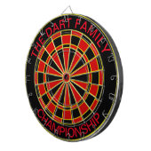 Creëer Uw eigen DOUANEPRODUCT een dartboard Dartbord (Voorkant Rechts)