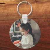 Creëer Uw eigen foto Sleutelhanger (Voorkant)