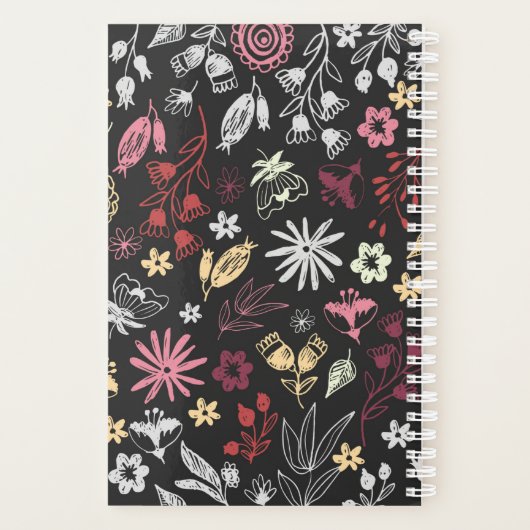 Creëer Uw eigen fotoplanner Planner (Achterkant)