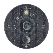 Creëer Uw Eigen Hemelse Zonne Snijplank (Voorkant)