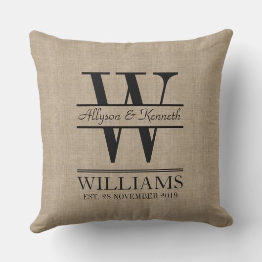 Creëer Uw eigen Jubileum Burlap Kussen (Achterkant)