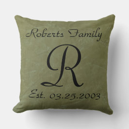 Creëer Uw eigen leder voor oliefabrikozen Kussen