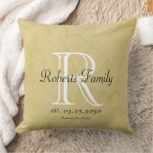 Creëer Uw eigen lederen monogram voor Cream Faux Kussen (Deken)