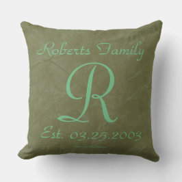 Creëer Uw eigen Seafoam Groene Monogrammen Kussen