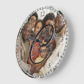 Creëer uw eigen startklok voor uw eigen aangepaste grote klok (Hoek)