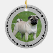 Creëer Your Ewn Pet Dog Memorial Keramisch Ornament (Achterkant)