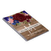 Créer son propre journal Wedding planner Keepsaké  (Côté Droit)