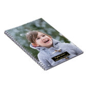 Créer un Carnet photo personnalisé piloté (Côté Droit)