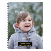 Créer un Carnet photo personnalisé piloté (Devant)