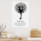 Créer une affiche personnaliséeABLE (Cuisine)