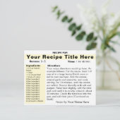 Créer une carte de recette (Debout devant)
